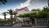 Apartments Pavicevic Тиват, Частный сектор жилья Тиват, Черногория